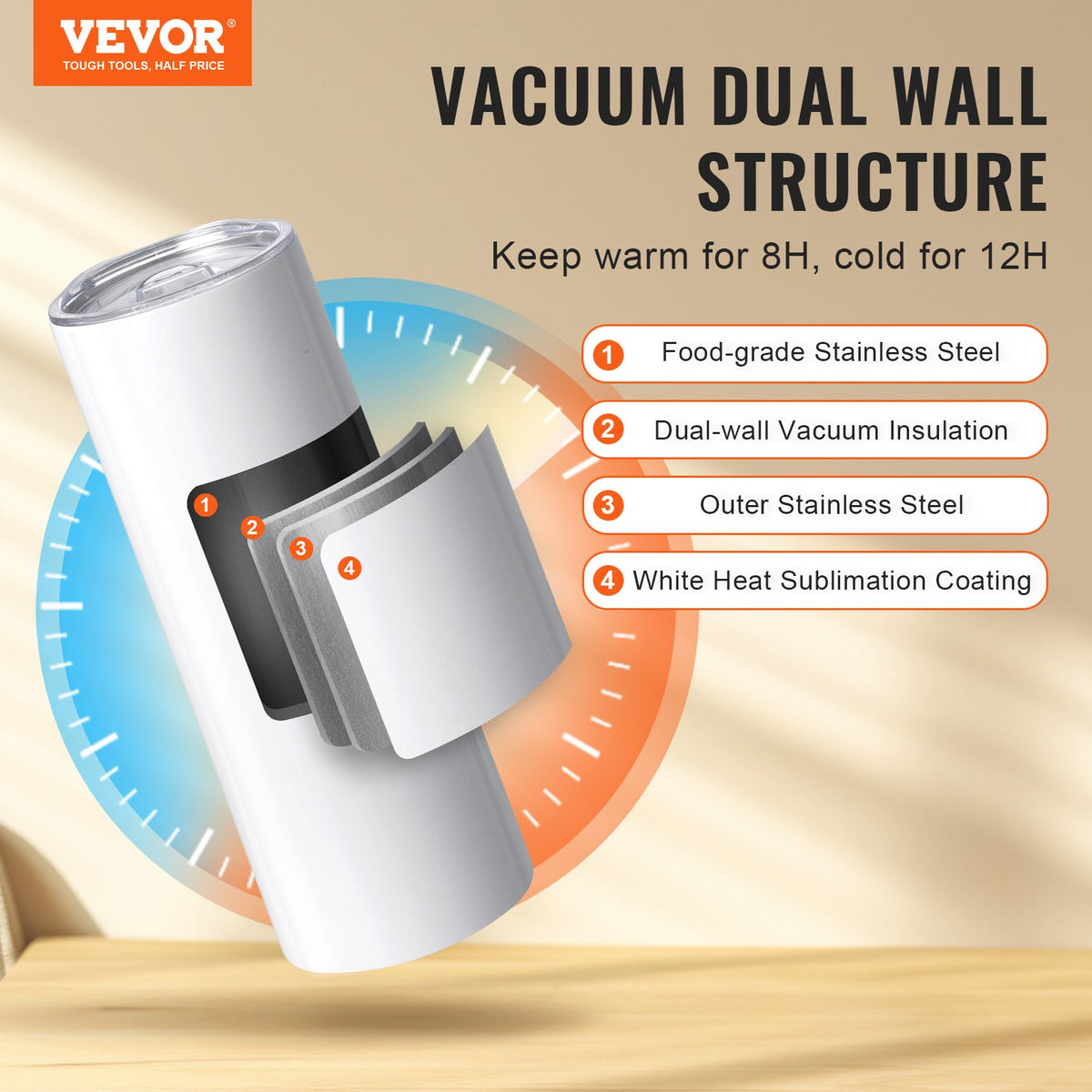24 Pack Sublimation Tumblers 20Oz Skinny Straight Stainless Steel Sublimation Tumblers Blank Stainless Steel Double Wall Tumbler For Heat Transfer Customized Gifts With Lid And Straw Gift Box - Home Decor & Storage | VELOURY LIVING